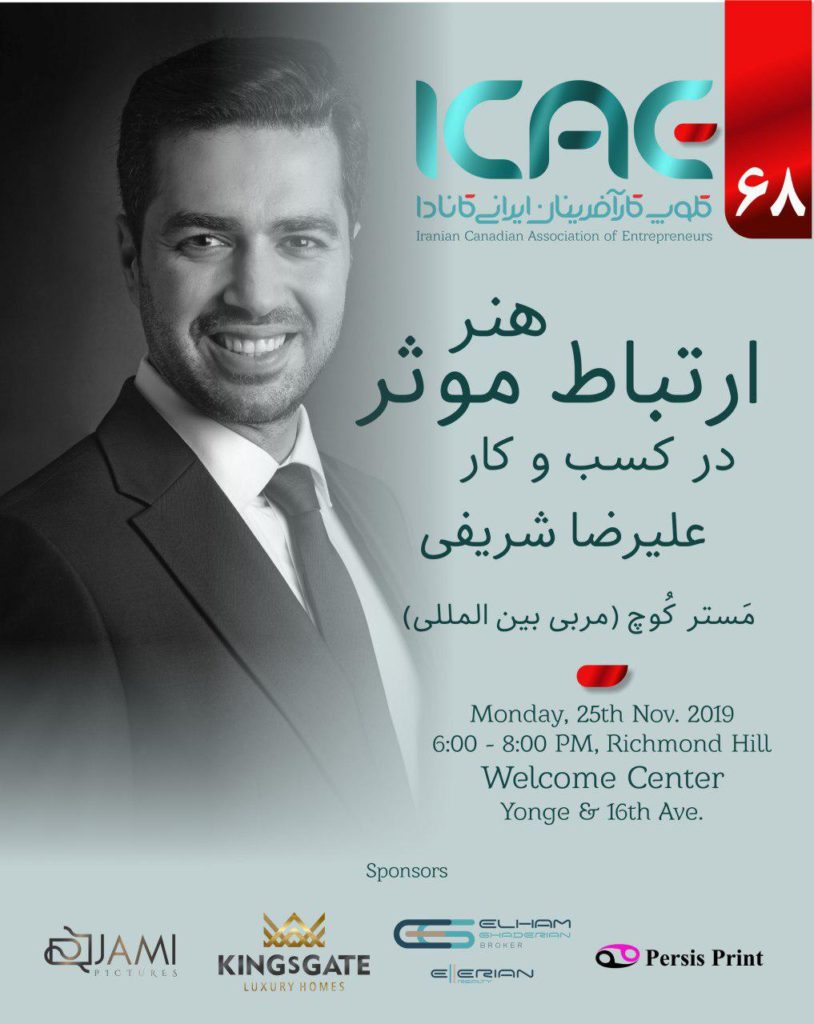 The Art of Effective Communication