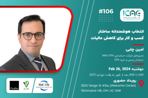 Tax Reduction Strategies for Businesses - Poster