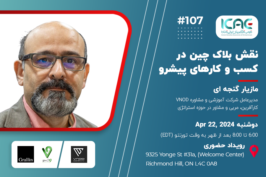 ICAE Program #107 Poster