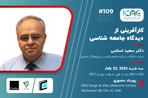 Poster - Entrepreneurship from a Sociological Perspective