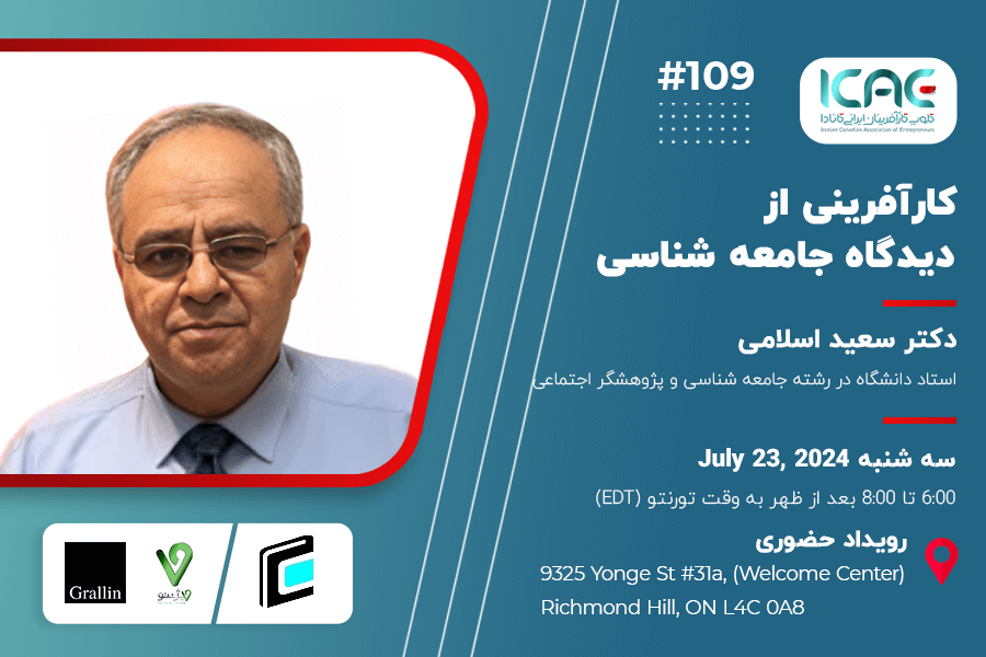 Poster - Entrepreneurship from a Sociological Perspective